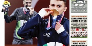 <?php the_title(); ?>