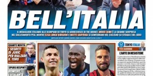 <?php the_title(); ?>