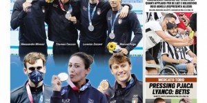 <?php the_title(); ?>