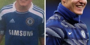 <?php the_title(); ?>