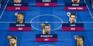 <?php the_title(); ?>