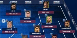 <?php the_title(); ?>