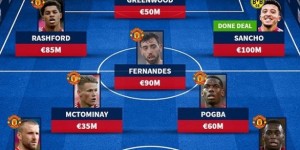 <?php the_title(); ?>