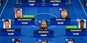 <?php the_title(); ?>