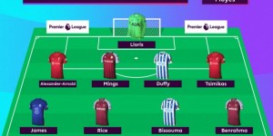 <?php the_title(); ?>