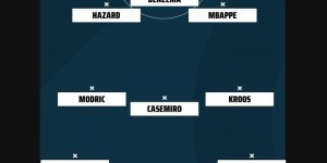 <?php the_title(); ?>