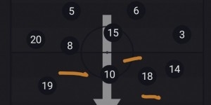 <?php the_title(); ?>