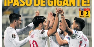 <?php the_title(); ?>