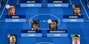 <?php the_title(); ?>