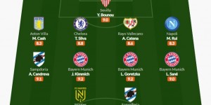 <?php the_title(); ?>