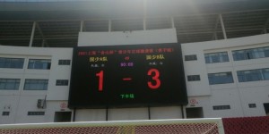 <?php the_title(); ?>