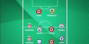 <?php the_title(); ?>