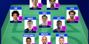 <?php the_title(); ?>