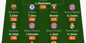 <?php the_title(); ?>