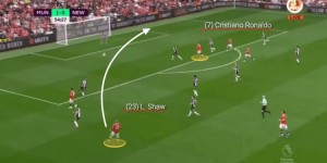 <?php the_title(); ?>