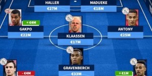 <?php the_title(); ?>