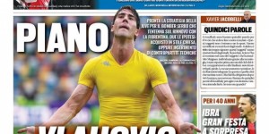 <?php the_title(); ?>