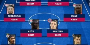 <?php the_title(); ?>