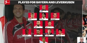 <?php the_title(); ?>