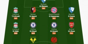 <?php the_title(); ?>