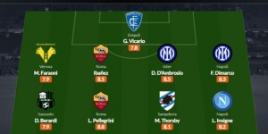 <?php the_title(); ?>