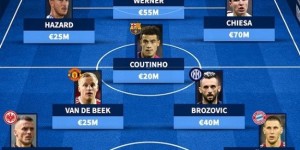 <?php the_title(); ?>