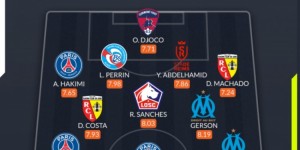 <?php the_title(); ?>