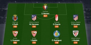 <?php the_title(); ?>