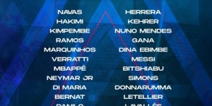 <?php the_title(); ?>