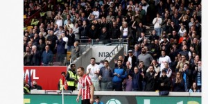 <?php the_title(); ?>