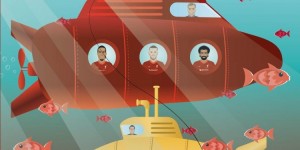 <?php the_title(); ?>