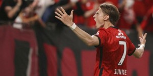 <?php the_title(); ?>