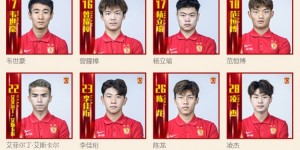 <?php the_title(); ?>