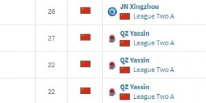 <?php the_title(); ?>