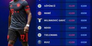 <?php the_title(); ?>