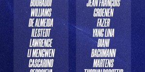 <?php the_title(); ?>