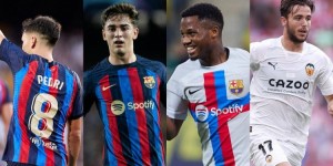 <?php the_title(); ?>