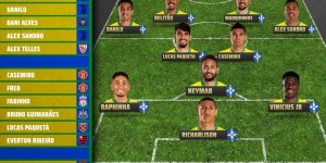 <?php the_title(); ?>