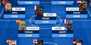 <?php the_title(); ?>