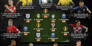 <?php the_title(); ?>