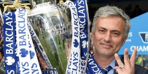 <?php the_title(); ?>