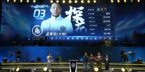 <?php the_title(); ?>