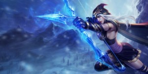 <?php the_title(); ?>