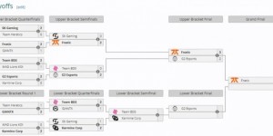 <?php the_title(); ?>