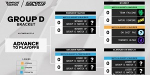 <?php the_title(); ?>