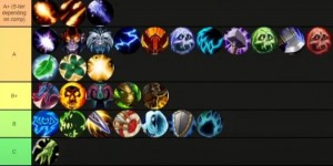 <?php the_title(); ?>