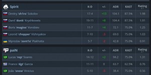 <?php the_title(); ?>