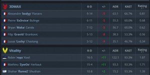 <?php the_title(); ?>