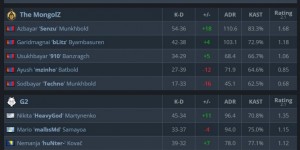 <?php the_title(); ?>