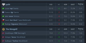 <?php the_title(); ?>